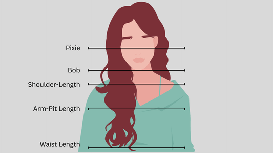 Understanding Hair Lengths: A Comprehensive Hair Length Chart Guide
